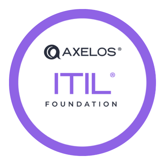 ITIL 4 Foundation (Course+Voucher) - Dion Training Solutions
