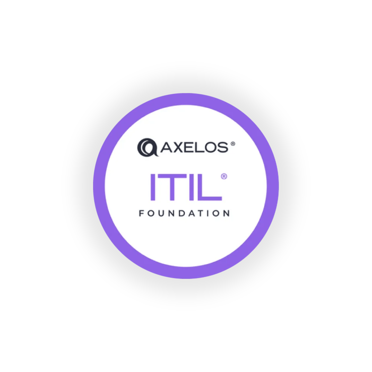 ITIL 4 Foundation Voucher - Dion Training Solutions