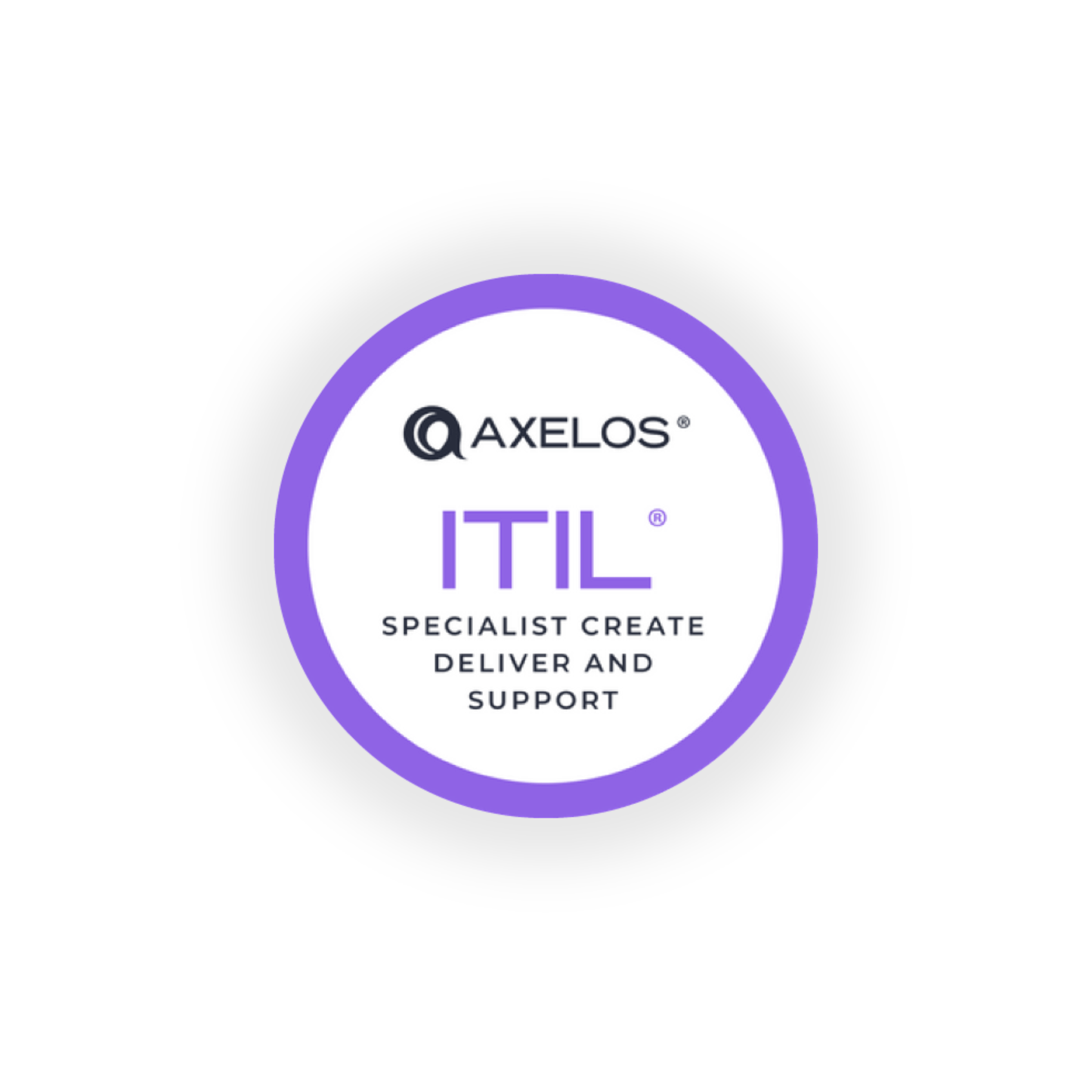 ITIL® Specialist: Create, Deliver, and Support Voucher - Dion Training Solutions