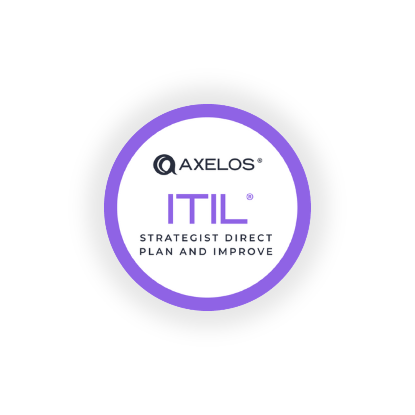 ITIL® Strategist: Direct, Plan & Improve Voucher - Dion Training Solutions