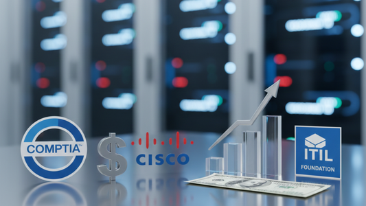 Network Administrator Salary