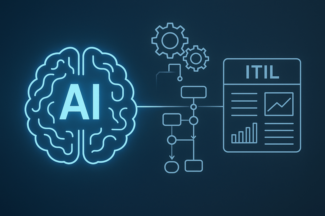 Using AI in ITIL to Make IT Service Management Work Smarter - Dion Training Solutions