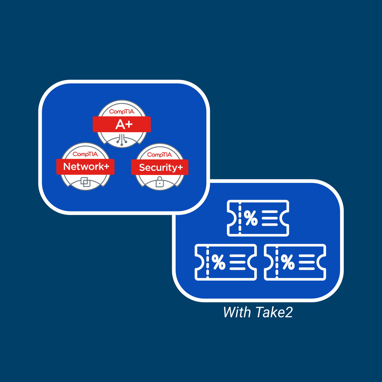 CompTIA Trifecta Exam Voucher Bundle with Take2 (USD)