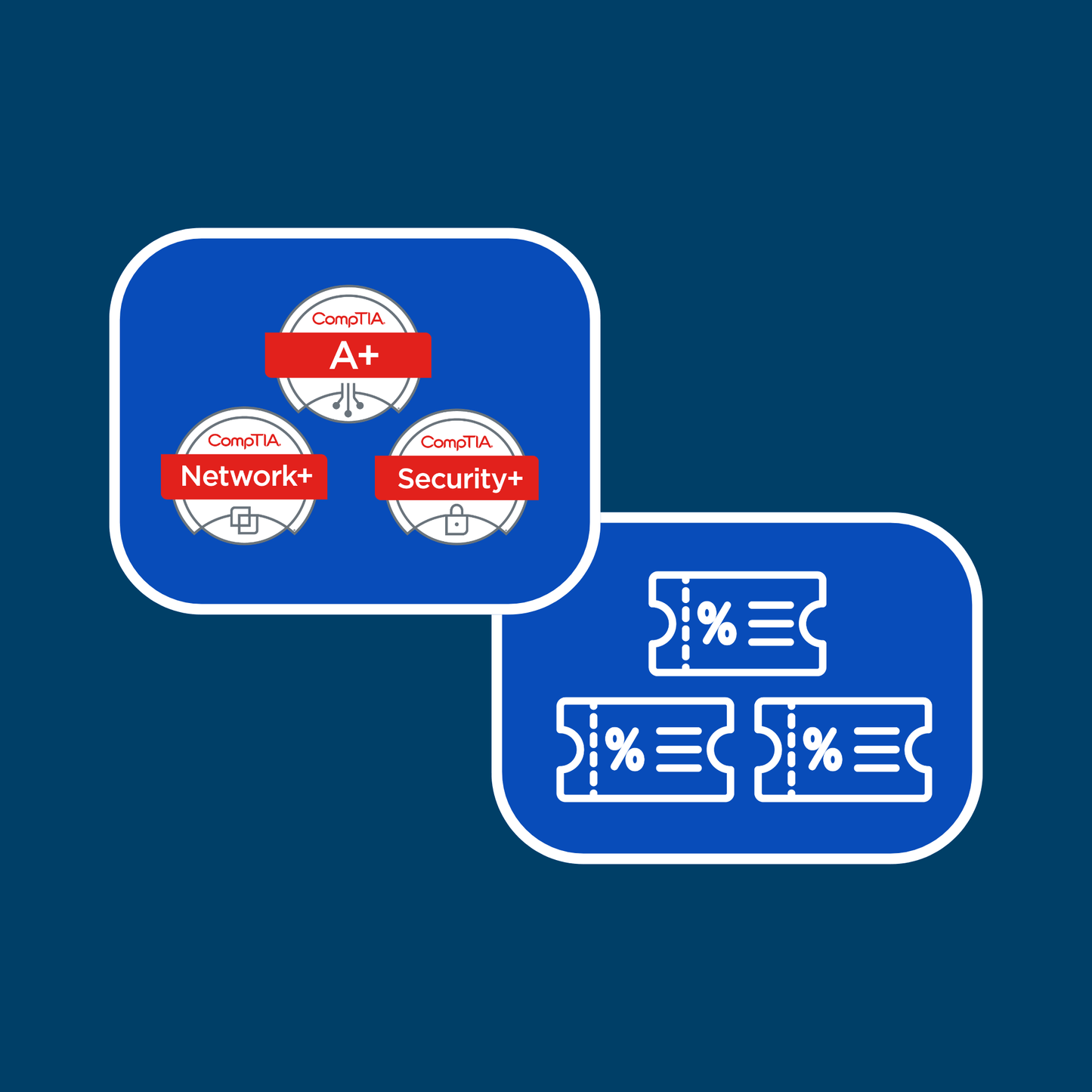 CompTIA Trifecta Exam Voucher Bundle (USD) - Dion Training Solutions